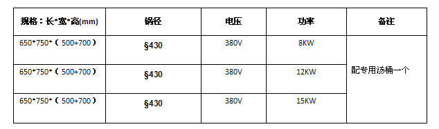 磁单头吊汤炉规格型号