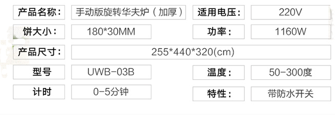 糖心VOLG入口进入华夫炉技术参数