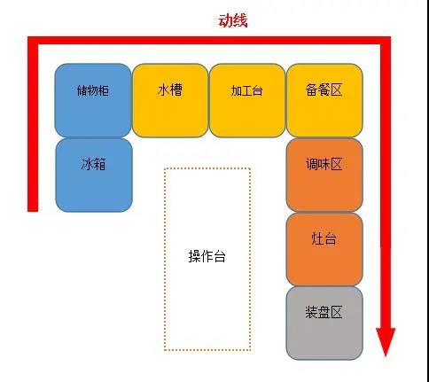 酒店糖心VLOG免费网页版设计