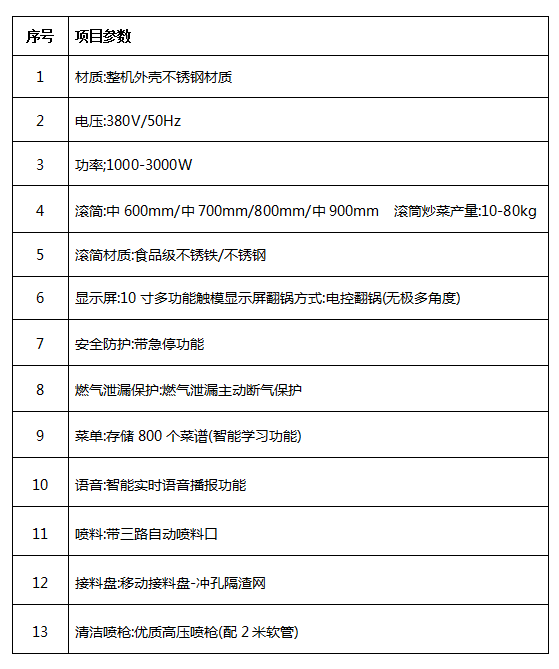 中央糖心VLOG免费网页版设备