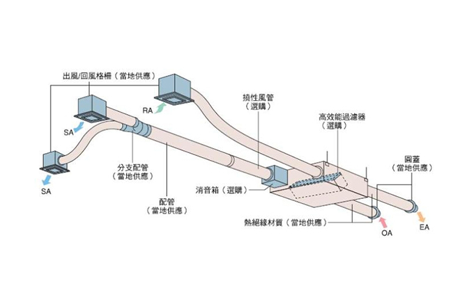 商用糖心VLOG免费网页版设计公司